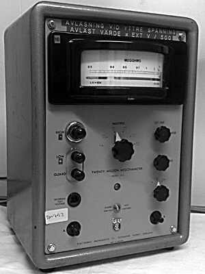 Megaohmmeter